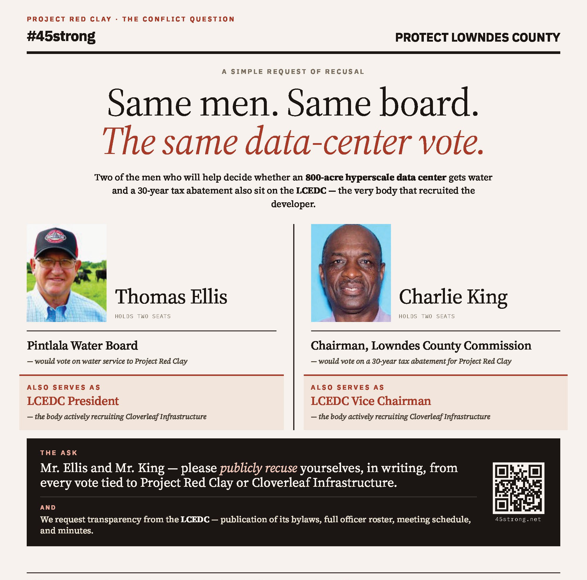Side-by-side editorial graphic. Two men, each labeled 'holds two seats.' Thomas Ellis sits on the Pintlala Water Board, which would vote on water service to Project Red Clay, and also serves as LCEDC President, the body actively recruiting Cloverleaf Infrastructure. Charlie King Jr. is Chairman of the Lowndes County Commission, which would vote on a 30-year tax abatement for Project Red Clay, and also serves as LCEDC Vice-Chairman. The ask: Mr. Ellis and Mr. King, please publicly recuse yourselves, in writing, from every vote tied to Project Red Clay or Cloverleaf Infrastructure.